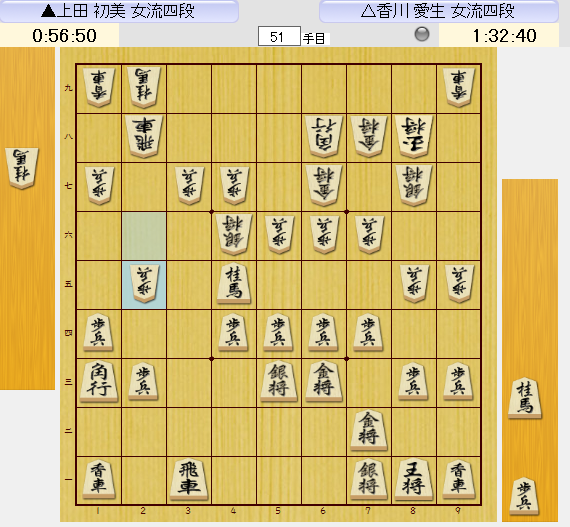 対局結果 次の一手