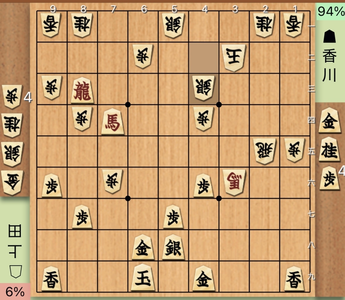 ベスト4