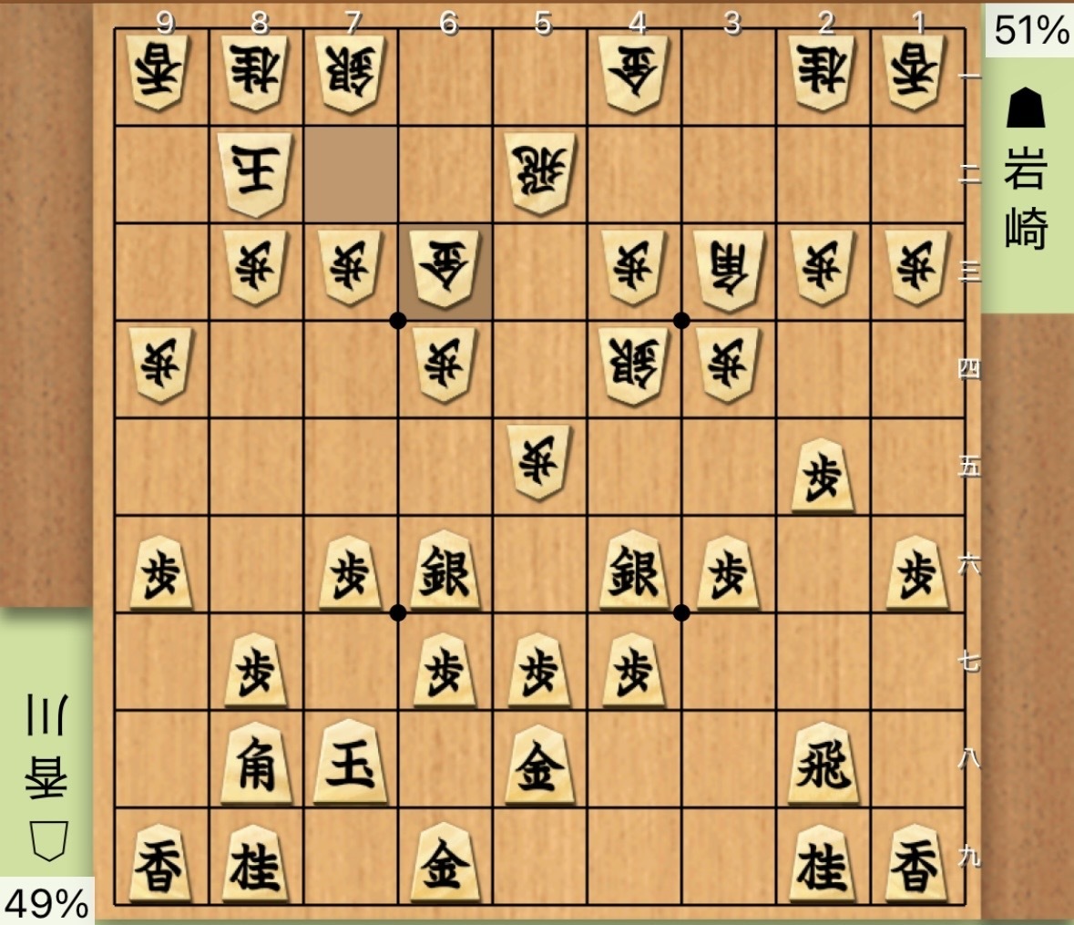 対局結果