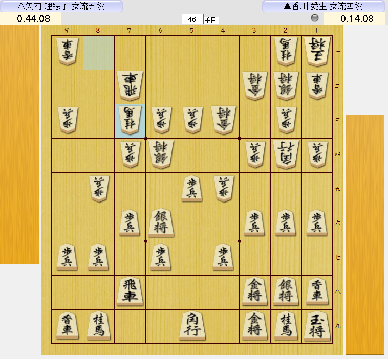対局結果
